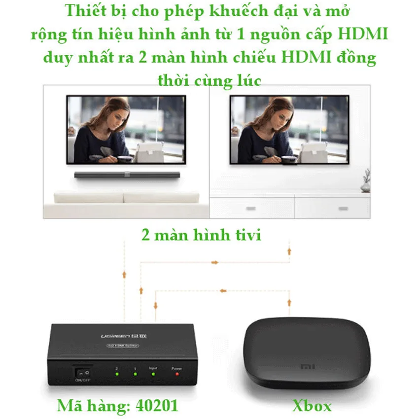 Bộ chia cổng HDMI 1 ra 2 Hỗ trợ full HD Chính hãng Ugreen 40201 thumb 2