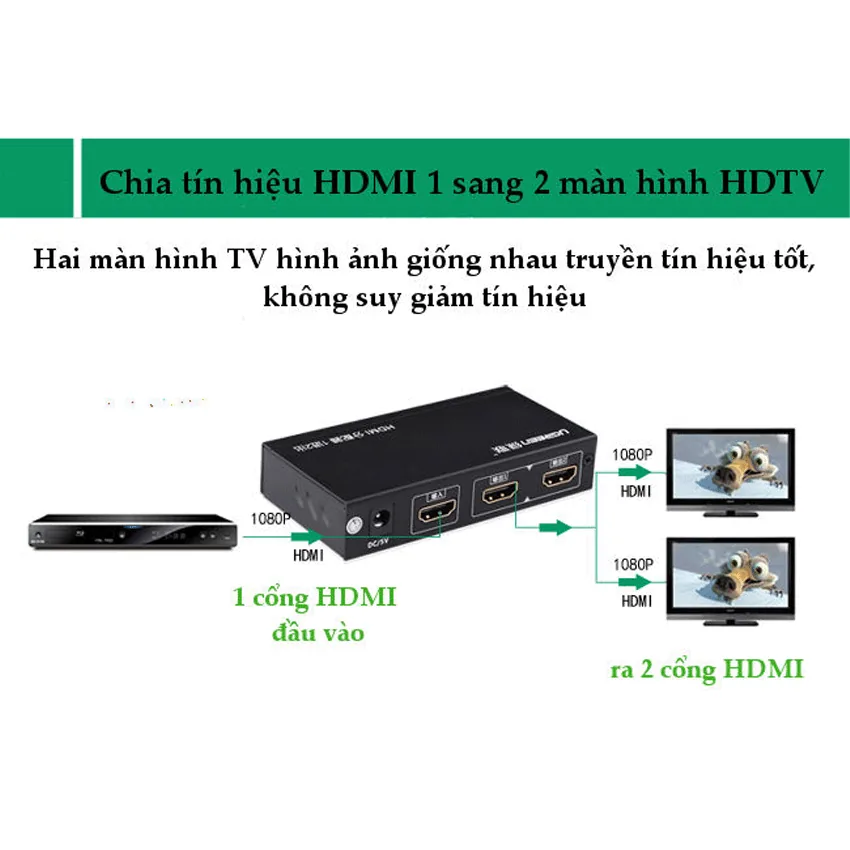 Bộ chia cổng HDMI 1 ra 2 Hỗ trợ full HD Chính hãng Ugreen 40201 thumb 8