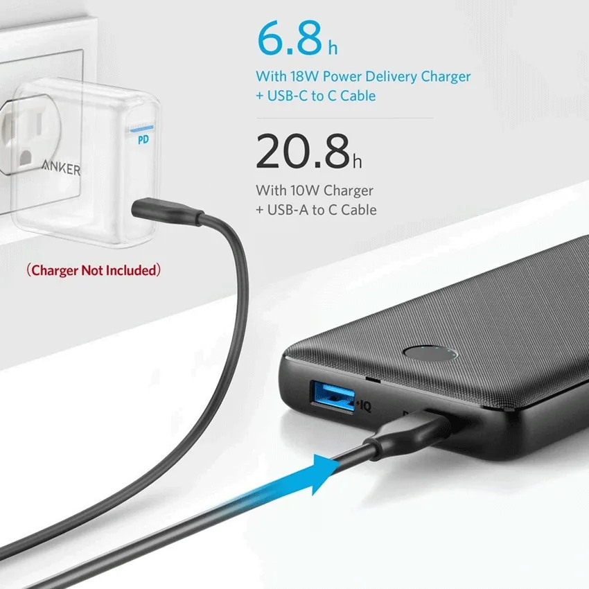 Pin sạc dự phòng Anker PowerCore Essential 20.000mAh A1287 - Màu đen thumb 4